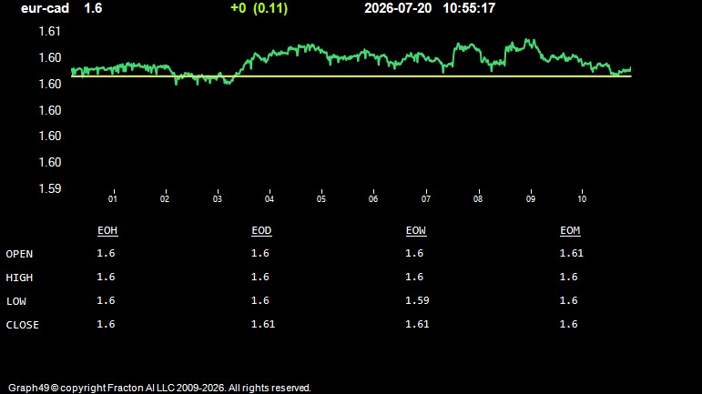 eur-cad.jpg